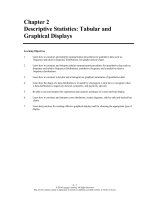 Test bank and solution manual of CH02 descritive statistics  (2) 