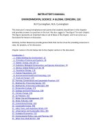 Test bank and solution manual of  envonronmental science a global concern 13e (1) 