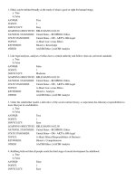 Test bank and solution manual of business ethics (1) 