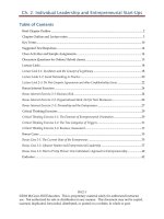 Test bank and solution manual of  ch02 individual leadership and entrepreneurship start up (1) 