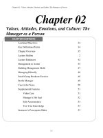 Test bank and solution manual of ch02 value attitides emotion and cultuire (1) 