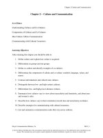 Test bank and solution manual of ch02 cultural and communication (2) 