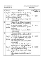 Kế hoạch bồi dưỡng HSG sinh học 8 9