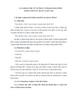 Bài tập Xử phạt vi phạm hành chính trong lĩnh vực Quản lý đất đai