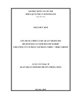 Xây dựng chiến lược quản trị rủi ro để đảm bảo an ninh doanh nghiệp cho Công ty cổ phần tập đoàn Videc  VIDEC GROUP