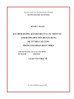 Xác định đường dẫn rủi ro của các nhân tố ảnh hưởng đến tiến độ xây dựng dự án nhà cao tầng trong giai đoạn hoàn thiện