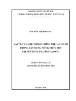 Vai trò của hệ thống chính trị cấp cơ sở trong xây dựng nông thôn mới tại huyện Sa Pa, tỉnh Lào Cai
