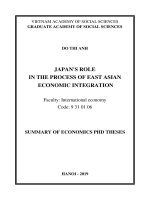 Vai trò của nhật bản trong tiến trình liên kết kinh tế đông á tt tiếng anh 