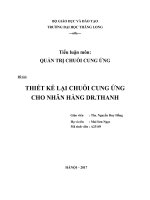 Tiểu luận môn quản trị chuỗi cung ứng - Thiết kế lại chuỗi cung ứng cho nhãn hàng Dr. Thanh