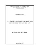 Chuyển nhượng cổ phần theo pháp luật doanh nghiệp Việt Nam hiện nay