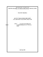 Quản lý hoạt độn biểu diễn của nhà hát cải lương việt nam 