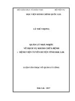 Quản lý nhà nước về dịch vụ khám chữa bệnh ở bệnh viện tuyến huyện tỉnh đăk lăk 