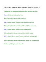 CHỦ ĐỀ BẤT PHƯƠNG TRÌNH LOGORIT ĐẠI SỐ 12 CÓ ĐÁP ÁN