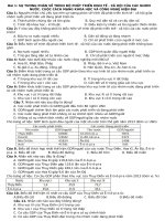 Trắc nghiệm địa lý 11 HKI