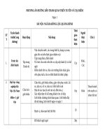 Thuyết minh Hà Nội Hà NamNinh Bình Thanh Hóa Nghệ AnHà TĩnhQuảng Bình