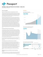 Euromonitor  Apparel and footwear in Vietnam analysis