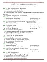 CÂU hỏi TRẮC NGHIỆM TIN học 8 (FULL SGK)