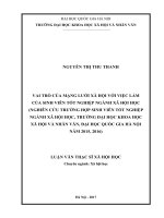 Vai trò của mạng lưới xã hội với việc làm của sinh viên tốt nghiệp ngành Xã hội học (Nghiên cứu trường hợp sinh viên tốt nghiệp ngành Xã hội học, Trường Đại học Khoa học Xã hội và Nhân văn, ĐHQGHN năm 2015, 2016)