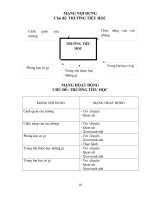 TUAN 34 TRUONG TIEU HOC