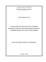 Sử dụng đội ngũ giáo viên cốt cán trong bồi dưỡng giáo viên mầm non huyện Thanh Sơn, tỉnh Phú Thọ đáp ứng chuẩn nghề nghiệp