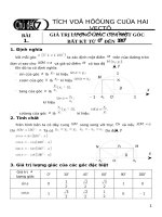 400 câu trắc nghiệm tích vô hướng của hai vectơ và ứng dụng có lời giải 