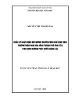 Quản lý hoạt động bồi dưỡng chuyên môn cho giáo viên trường Mầm non Hoa Hồng thành phố Vĩnh Yên theo định hướng phát triển năng lực