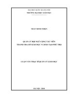 Quản lý đội ngũ cộng tác viên thanh tra Sở Giáo dục và Đào tạo Phú Thọ
