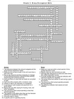 Solution manual and test bank MOney management skills (2) 