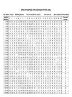 Du lieu muc nuoc Vung Tau năm 1987