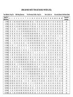 Du lieu muc nuoc Vung Tau năm 1988