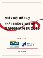 THÔNG TIN các CÔNG TY START UP THAM GIA