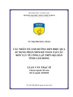 Các nhân tố ảnh hưởng đến hiệu quả sử dụng phần mềm kế toán tại các đơn vị y tế công lập 