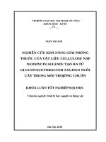 Nghiên cứu khả năng giải phóng thuốc của vật liệu cellulose nạp neomycin sulfate tạo ra từ gluconacetobacter xylinus nuôi cấy trong môi trường chuẩn 
