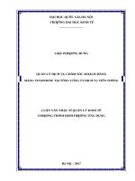 Quản lý dịch vụ chăm sóc khách hàngsau bán hàng dịch vụ di động vinaphone tại tổng công ty dịch vụ viễn thông 