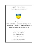CÁC NHÂN tố tác ĐỘNG đến VIỆC vận DỤNG GIÁ TRỊ hợp lý TRONG kế TOÁN tại VIỆT NAM THEO CHUẨN mực kế TOÁN QUỐC tế 