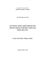 Xây dựng nông thôn mới huyện thuận thành, tỉnh bắc ninh giai đoạn 2011 2017 