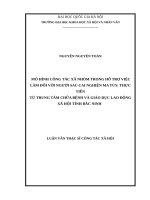 MÔ HÌNH CÔNG TÁC XÃ NHÓM TRONG HỖ TRỢ VIỆC LÀM ĐỐI VỚI NGƯỜI SAU CAI NGHIỆN MA TÚY: THỰC TIỄN TỪ TRUNG TÂM CHỮA BỆNH VÀ GIÁO DỤC LAO ĐỘNG XÃ HỘI TỈNH BẮC NINH  