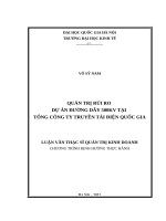 Quản trị rủi ro dự án đường dây 500kv tại tổng công ty truyền tải điện quốc gia 
