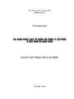 So sánh pháp luật về quản trị công ty cổ phần ở việt nam và nhật bản