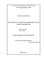 Địa vị pháp lý của doanh nghiệp nhỏ và vừa ở việt nam hiện nay 