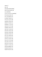 CODE CNC MẪU G CODE MẪU