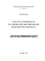 Luận văn thạc sỹ - Năng lực cán bộ quản lý các trường tiểu học trên địa bàn huyện Phù Yên, tỉnh Sơn La