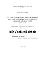 Luận văn thạc sỹ - Tác động của chính sách thuế xuất khẩu, thuế nhập khẩu đối với việc phát triển ngành công nghiệp ô tô ở Việt Nam”