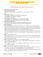 BIỆN LUẬN CÔNG THỨC MUỐI AMONI