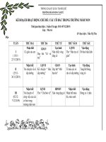 Chương trình học chủ đề Các cô bác trong trường mn nt năm 2019