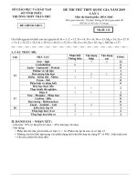 Dap an va loi giai   de thi thu THPT QG 2019   mon hoa hoc   THPT chuyen tran phu   hai phong   lan 1   file word co ma tran loi giai chi tiet www hoctai vn 