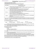 file 10 trang tt sinh 