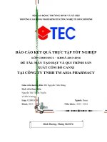 BÁO CÁO KẾT QUẢ THỰC TẬP TỐT NGHIỆP BÁO CÁO KẾT QUẢ THỰC TẬP TỐT NGHIỆP
