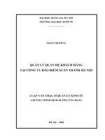 Quản lý quan hệ khách hàng tại công ty bảo hiểm xuân thành hà nội (luận vă thạc sĩ) 