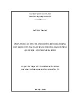 Phân tích các yếu tố ảnh huởng đến hoạt động huy động vốn tại ngân hàng thương mại cổ phần quân đội chi nhánh ba đình (luận vă thạc sĩ) 